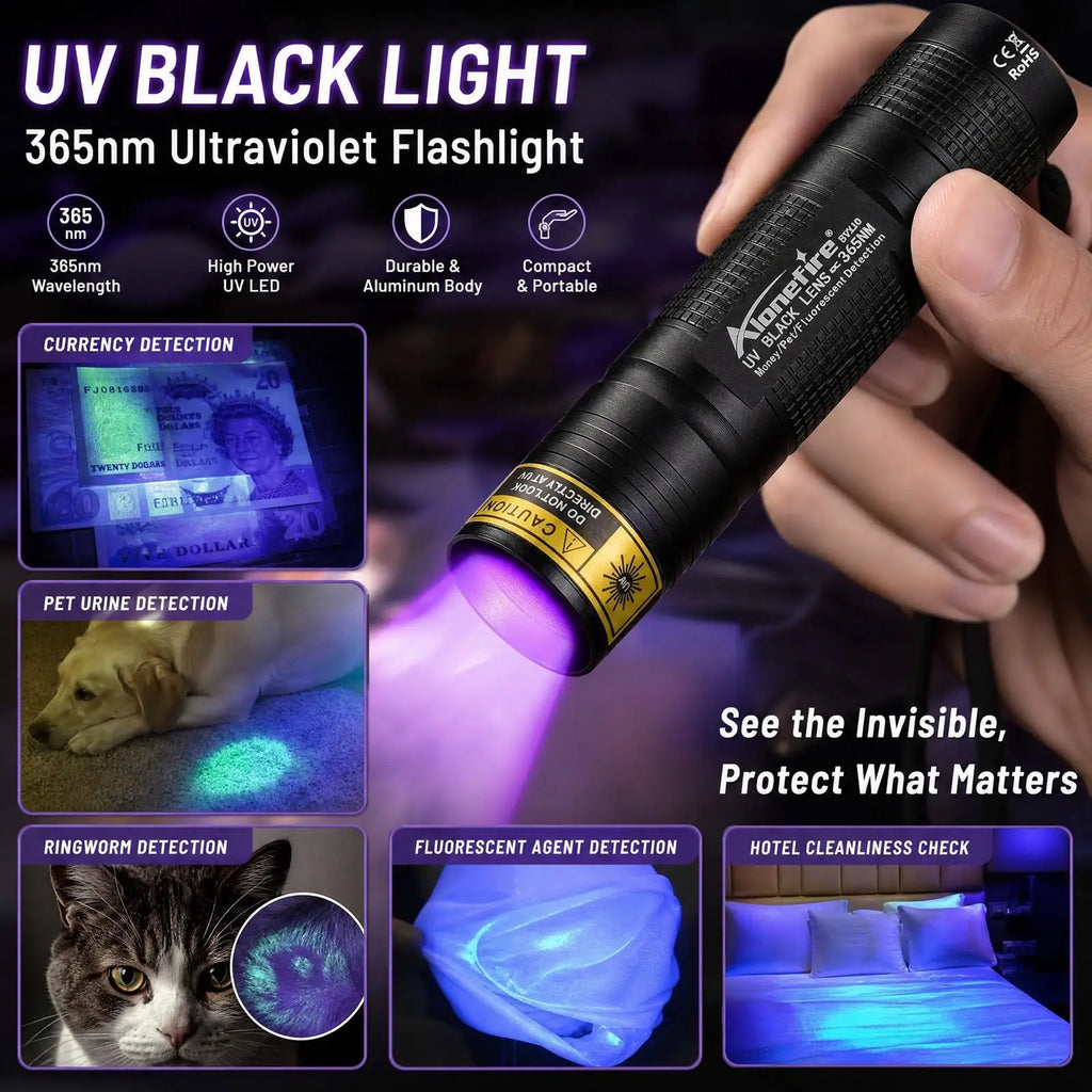 Mini 365nm/395nm UV Flashlight Usb Rechargeable UV Glue Curing Torch Cat Dog Pets Urine Tinea Money Ore Scorpion Detection Light