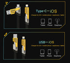 48W Fast Charger Set 4 in 1 2M USB C Cable Multi Port Wall Adapter For iPhone 17 17 Air 16 15 Pro Max Samsung Galaxy S26 S25 S24 Ultra iPad AirPods Universal Travel Power Block