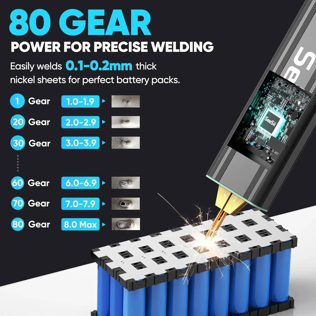SEESII Battery Spot Welder Handheld Spot Welding Machine with Rechargeable Battery 2-in-1 Mini Battery Welder for Nickel-Plated Sheets up to 0.2mm - for Battery Pack Assembly and Repair