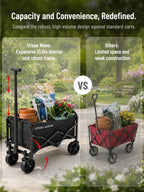 Collapsible Wagon with Wheels, 220 lbs Wagons CartsFoldable Wagon Cart with Flexible Handle, LightweightPortable Folding Utility Grocery Shopping Cart for GrocerySports Garden Camping