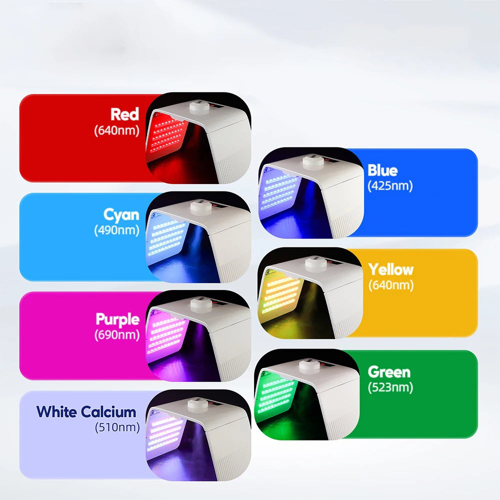 Foldable 7 Color LED Photon Facial Body Beauty Machine Skin Rejuvenation Light Nano Spray Equipment Home Skin Care SPA Instrument