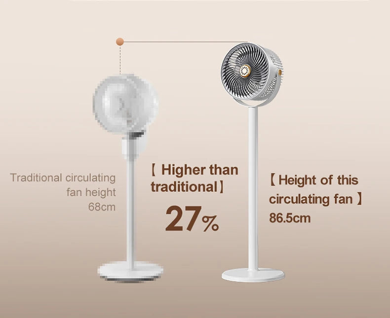 Wireless Fan Height Adjustable Outdoor Travel Camping Long Endurance USB Charging Portable Student Dormitory High Wind Power