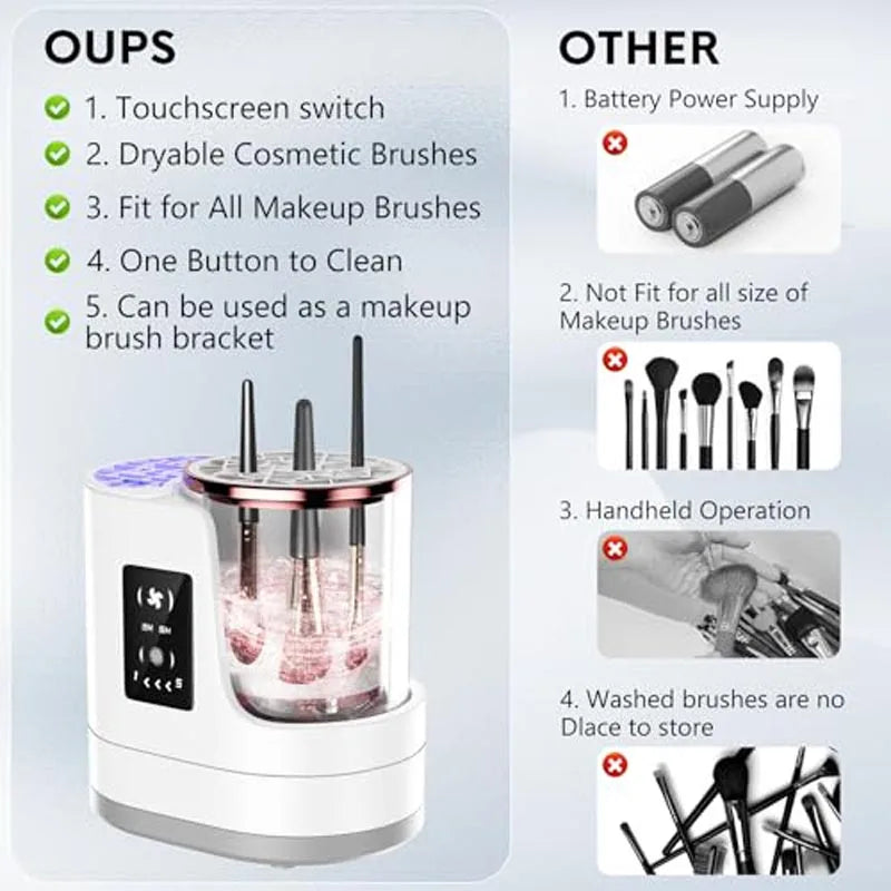 3-in-1 Electric Makeup Brush Cleaner & Dryer Fully Automatic Quick-Drying Tool No Damage to Brush Bristles Beauty Accessory