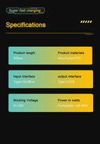 48W Fast Charger Set 4 in 1 2M USB C Cable Multi Port Wall Adapter For iPhone 17 17 Air 16 15 Pro Max Samsung Galaxy S26 S25 S24 Ultra iPad AirPods Universal Travel Power Block