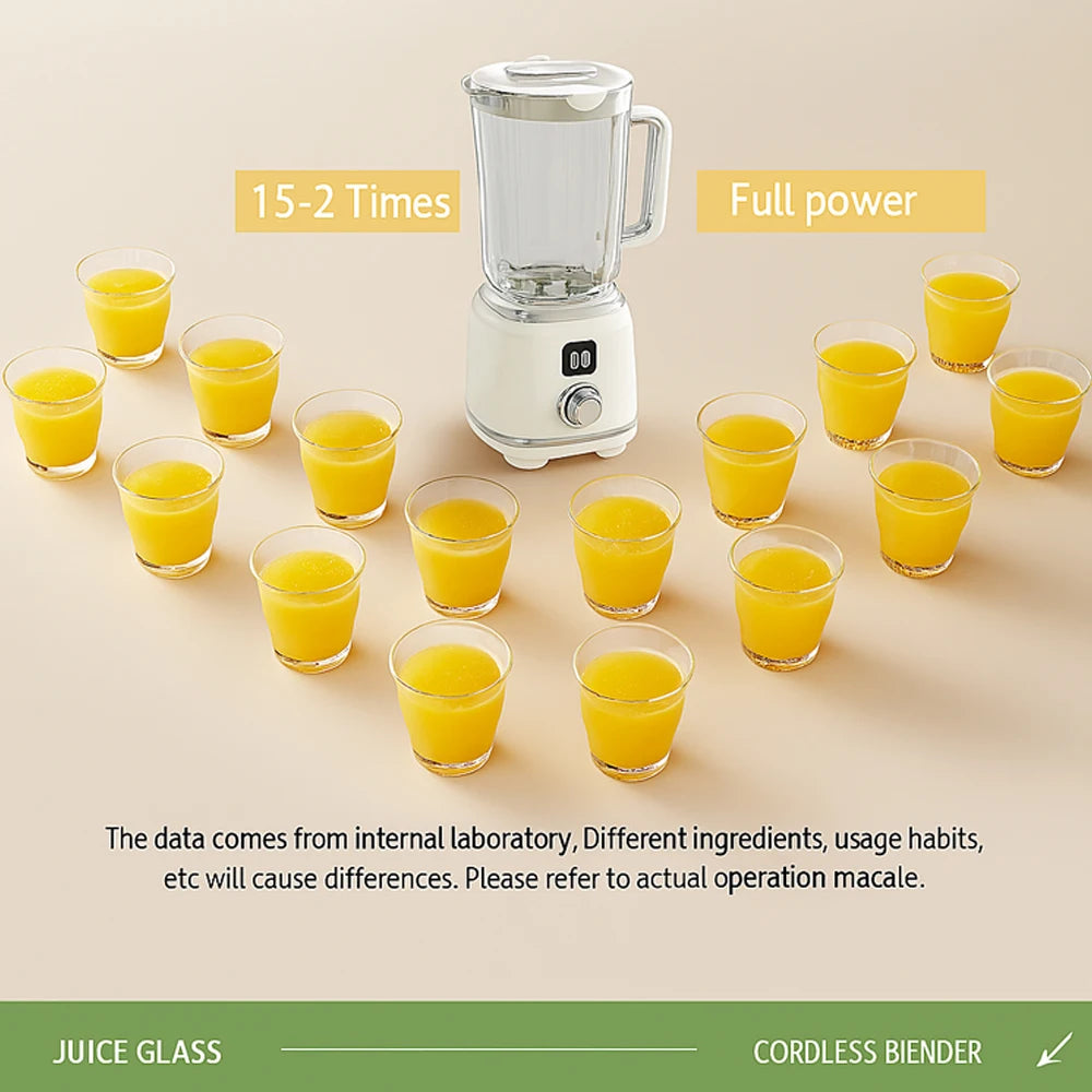 Portable Cordless Blender With 3000mAh Battery, 600ml Juicer Cup, Type-C Charging, Self-Cleaning Smoothie Maker For Travel