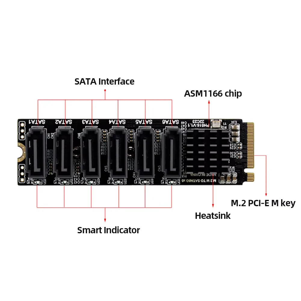 NVME to 6 SATA Expansion Card M.2 to SATA Adapter M2 Connector Internal SSD SATA3 Port Multiplier NGFF M Key to SATA3 Controller