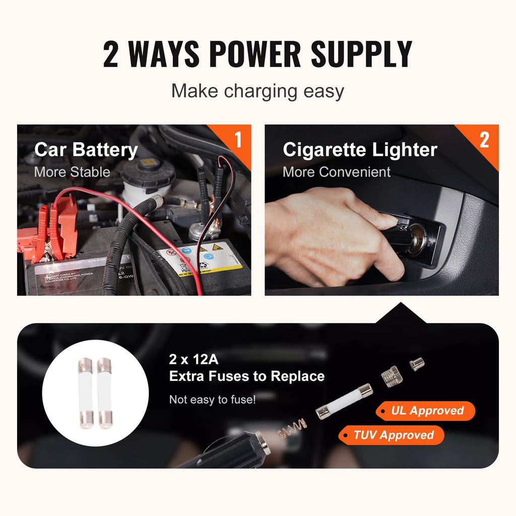 SucceBuy 5T Electric Car Jack Hydraulic Car Jack with Built-in Inflatable Pump LED Light Car Jack for SUV MPV Truck Change Tire