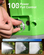 TaskStar Electric Sprayer 16L High Capacity Agricultural Pesticide Spray Tool 100 Pressure Knapsack Sprayer with 2 2000mAh Rechargeable Battery&6 Nozzles
