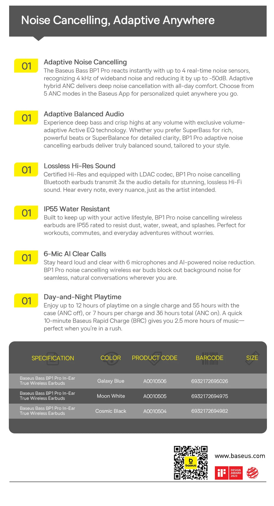 Baseus Bass BP1 Pro -50dB Noise Cancelling Wireless Earbuds Bluetooth 6.0 LDAC Hi-Res Sound 6-Mic AI Clear Calls IP55 Earphones