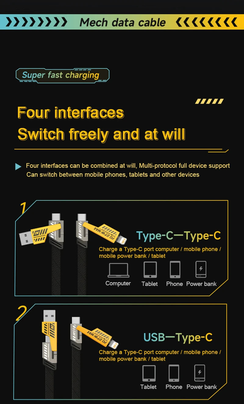 48W Fast Charger Set 4 in 1 2M USB C Cable Multi Port Wall Adapter For iPhone 17 17 Air 16 15 Pro Max Samsung Galaxy S26 S25 S24 Ultra iPad AirPods Universal Travel Power Block