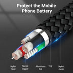 1M/2M/3M Micro USB Cable Mobile USB Charger Cable Data Sync Wire For Samsung Huawei Xiaomi Android Phone USB Micro Cables