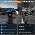 Car Jump Starter with Air Compressor Peak 5000A Auto Battery Booster 150PSI Air Pump Portable Power Bank Tire Inflator Lighting