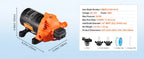 SucceBuy 12V Diaphragm Pump 1.8/3/3.5/5 GPM 3/4/5-Chamber 40-100 PSI Adjustable 1/2'' MNPT Port for RV Yacht Food Truck Camper