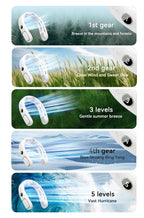 N90 Neck Fan Semiconductor Cooling 5-Speed Bladeless Wearable Fan USB Rechargeable Portable Outdoor Travel Camping