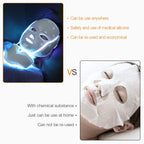 7 Colors Light LED Face Neck Beauty Mask Photon Red Light Facial Skin Care Anti Aging Rejuvenation Brighten Skin Care Tool