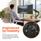 Single Monitor Arm 13-34 Inch, Adjustable Gas Spring Arm, Monitor Desk Mount for 4.4-19lbs, VESA 75/100mm with C-Clamp/Grommet Base, Ergonomic Stand for Work/Gaming