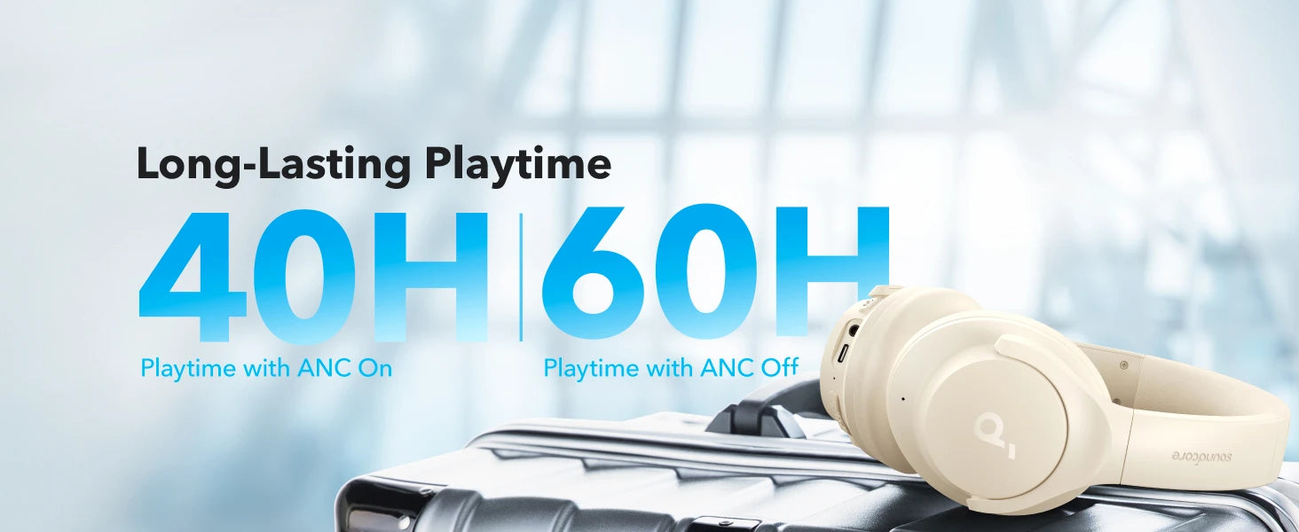 Soundcore by Anker Q20i Hybrid Active Noise Cancelling Headphones, Wireless Over-Ear Bluetooth, 40H Playtime  (Refurbished)