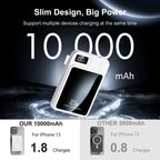 2-in-1 Wireless Magnetic Power Bank Fast Charging Portable PD 22.5W 10000mAh LED Power Display for iPhone 17/16/15/14 Samsung