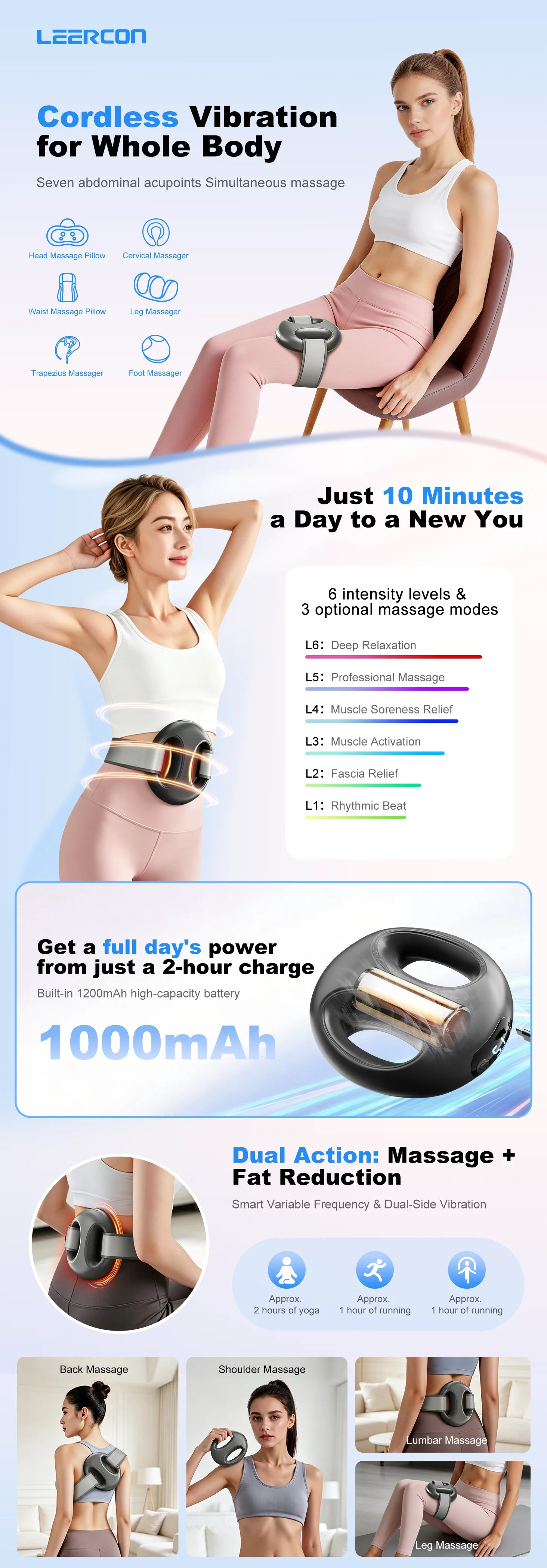 Portable Mini Fascia Ring Massager, Bionic High Frequency Vibration, Comfortable Multifunctional Muscle Massage Tool for Deep Tissue Relief