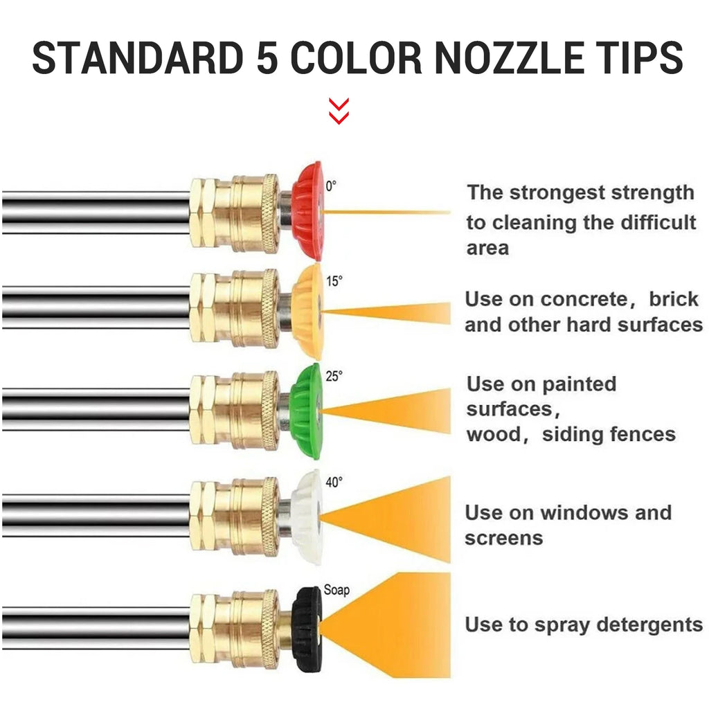 High Pressure Washer Gun Power Washer 4000PSI Spray Wand Lance with 5 color Quick Connect Nozzles Cleaning Machine