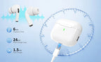 【pro】】ANC noise cancelling Bluetooth earphones, wireless earphones with transparent mode, sweat proof, perfect for work, travel