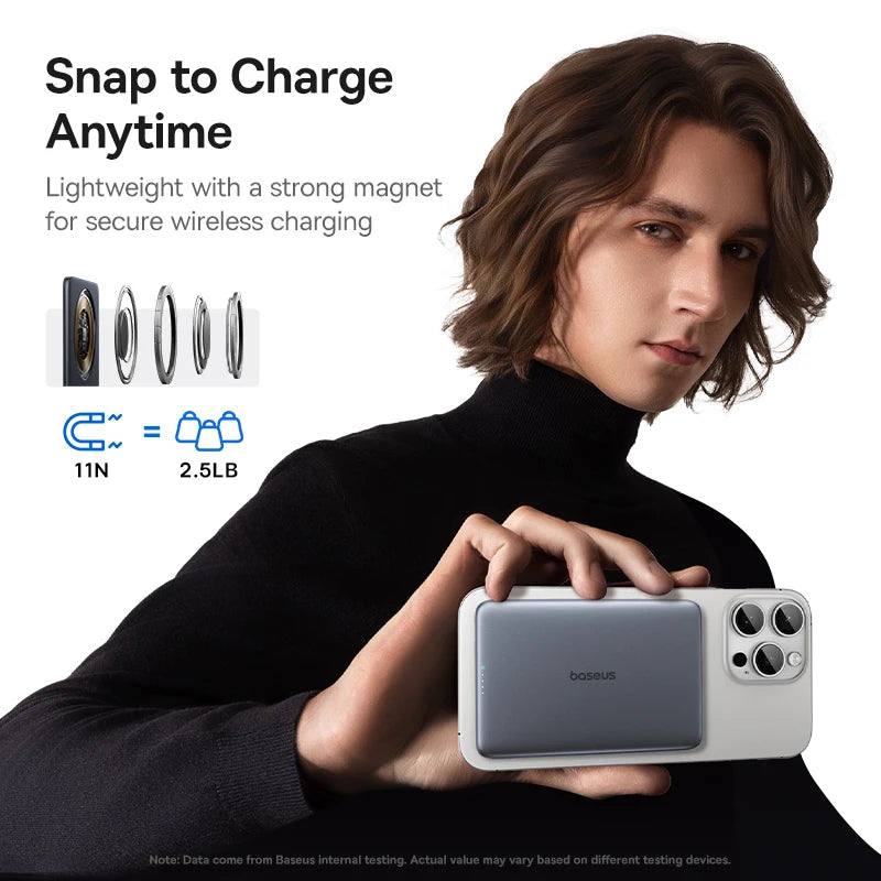 Baseus 5000mAh Magnetic Power Bank 15W PD 20W Wired Charging Thin Card-Sized Slim Portable Powerbank for iPhone 17 Samsung