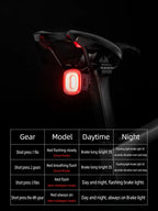 ROCKBROS Local Ship Bicycle Brake Light IPx6 Taillight Type-C Bike Tail Rear Light Auto LED Riding Warning Safe Cycling Light
