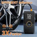 Portable Tire Inflator Air Compressor, 150 PSI Cordless 6000mAh Dual Power, 24L/Min Fast Inflation with Auto Shut-Off, LED Light, 4 Presets for Car/Bike/Motorcycle/Balls (12V DC Car Plug Included)