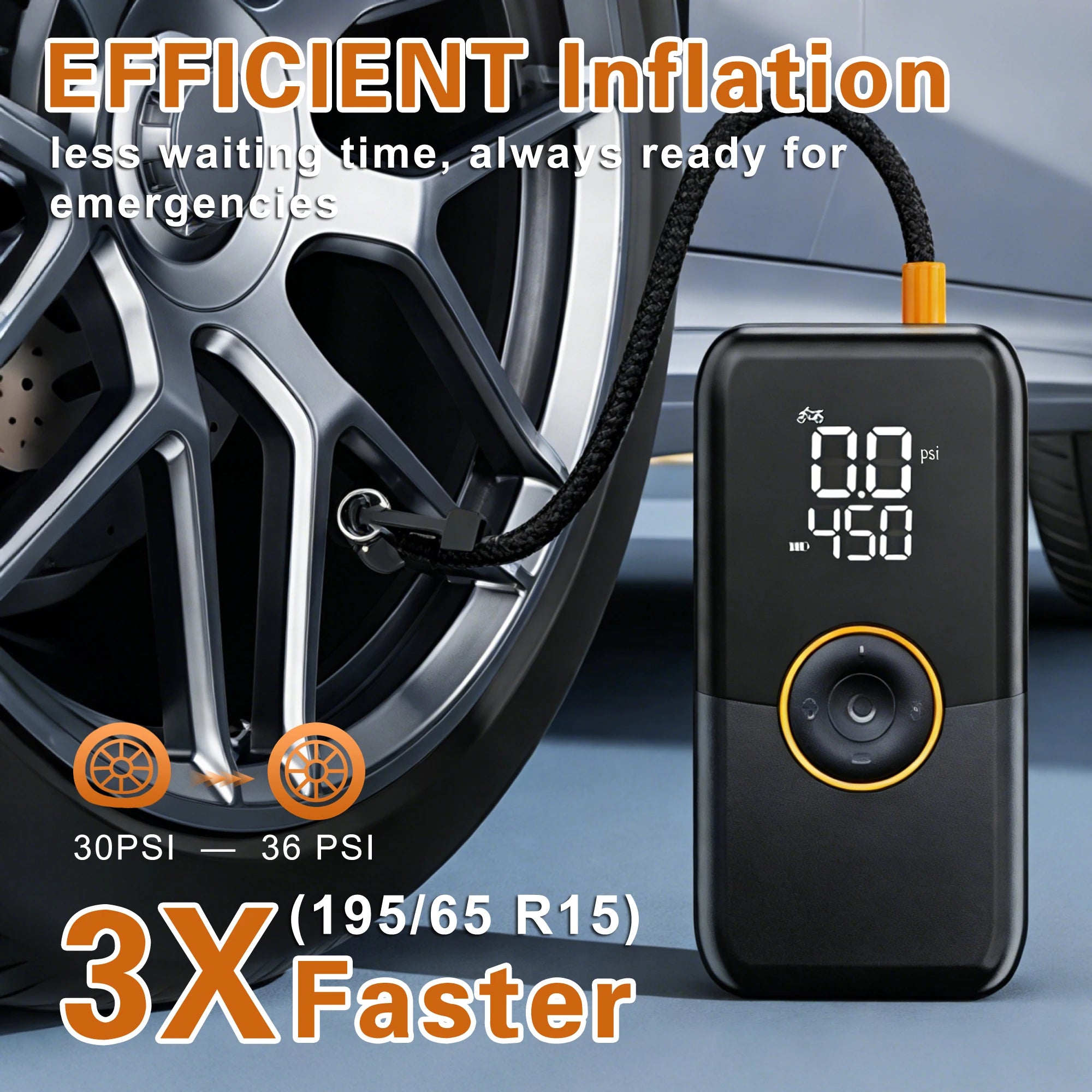 Portable Tire Inflator Air Compressor, 150 PSI Cordless 6000mAh Dual Power, 24L/Min Fast Inflation with Auto Shut-Off, LED Light, 4 Presets for Car/Bike/Motorcycle/Balls (12V DC Car Plug Included)