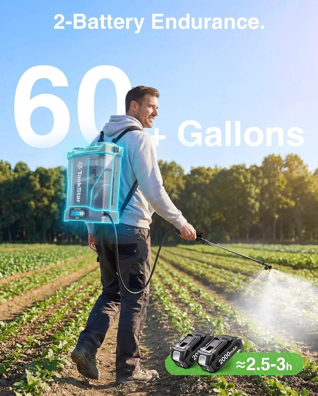 TaskStar Electric Sprayer 16L High Capacity Agricultural Pesticide Spray Tool 100 Pressure Knapsack Sprayer with 2 2000mAh Rechargeable Battery&6 Nozzles