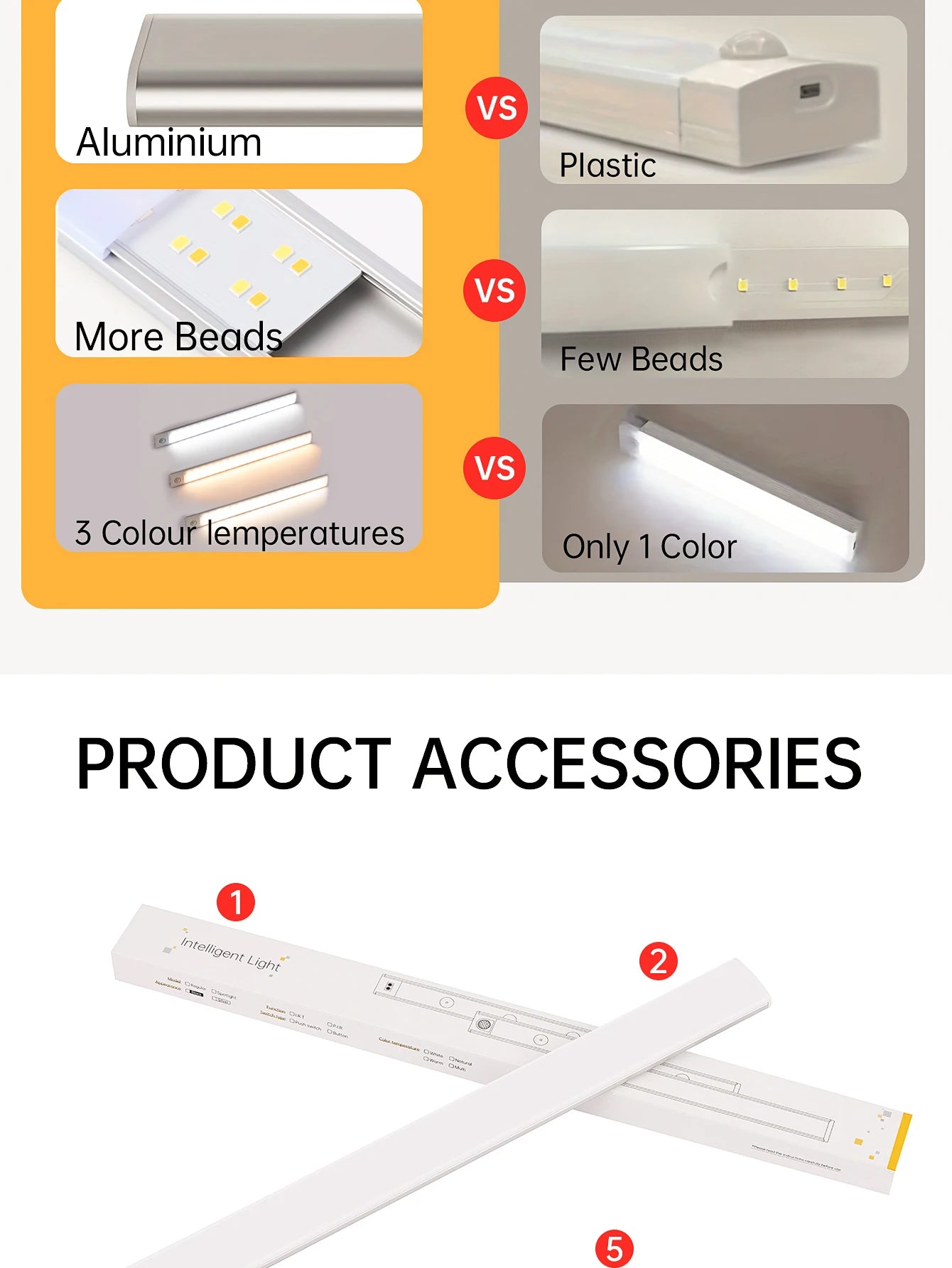 Rechargeable Motion Sensor LED Night Lights (2-Pack)