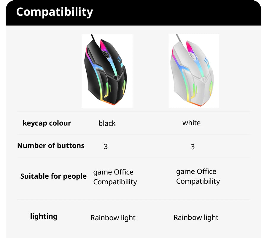 2026 hot F1 Wired 3-Button Mouse Colorful Lighting Game And Office Suitable For Microsoft Windows and Apple IOS system explosion