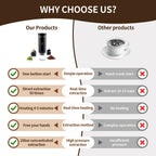 Portable Wireless Electric Espresso Coffee Machine For Travel &Car &Home Camping Coffee Maker 3-in-1 Capsule Powder Coffee Maker