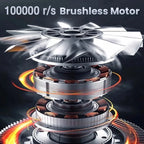 Powerful Air Blower 5-Speed Handheld Portable Dust Blower Electric Dryer 6000mAh Rechargeable for Air Bed Snow Removal Outdoor
