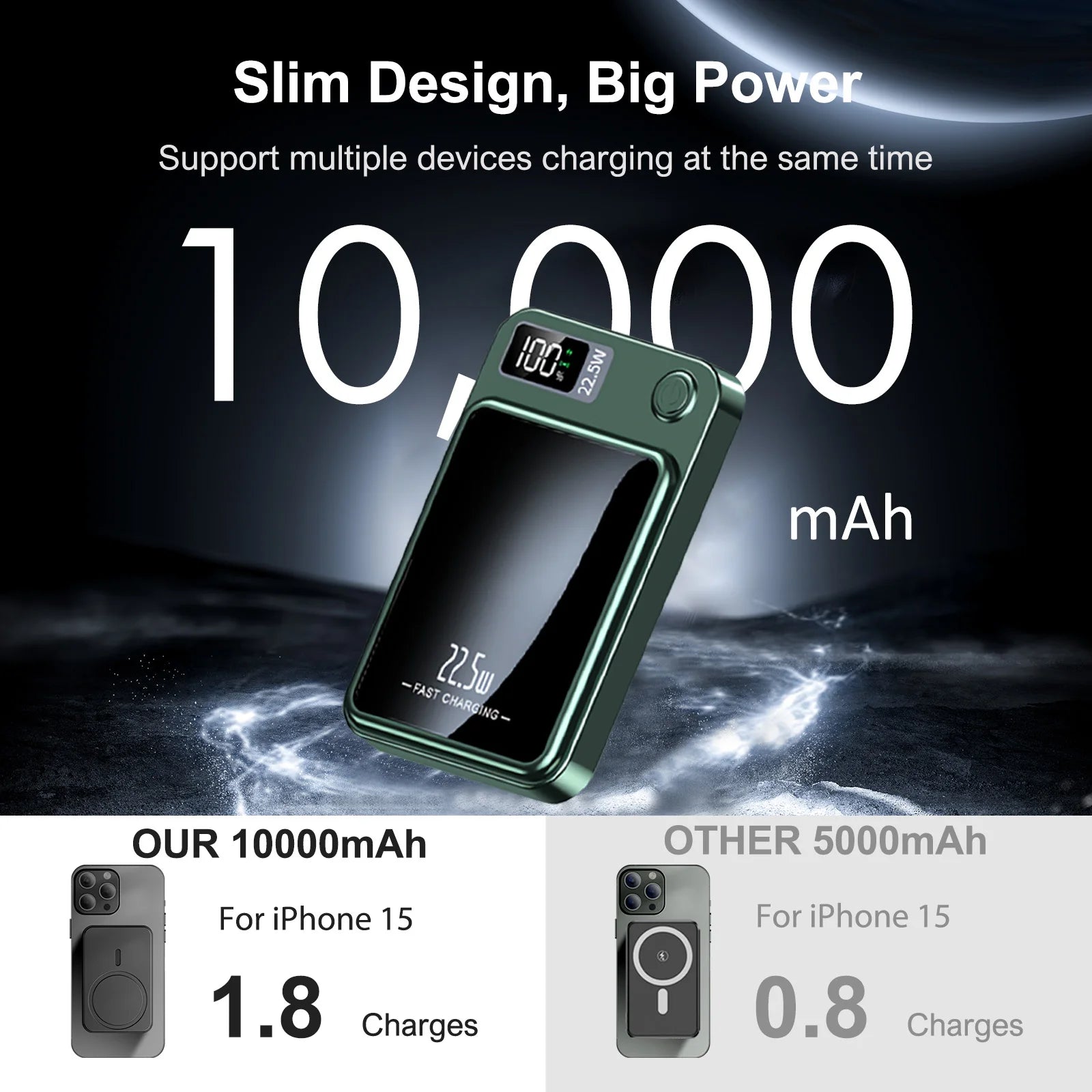 2-in-1 Wireless Magnetic Power Bank Fast Charging Portable PD 22.5W 10000mAh LED Power Display for iPhone 17/16/15/14 Samsung