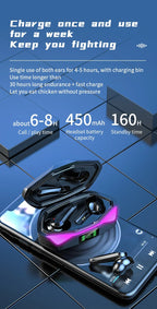 2026 New TWS Wireless Earphones with Bluetooth 5.49 Gaming Headset Sport Earbuds with LED Display Earhooks and Built-in Mic