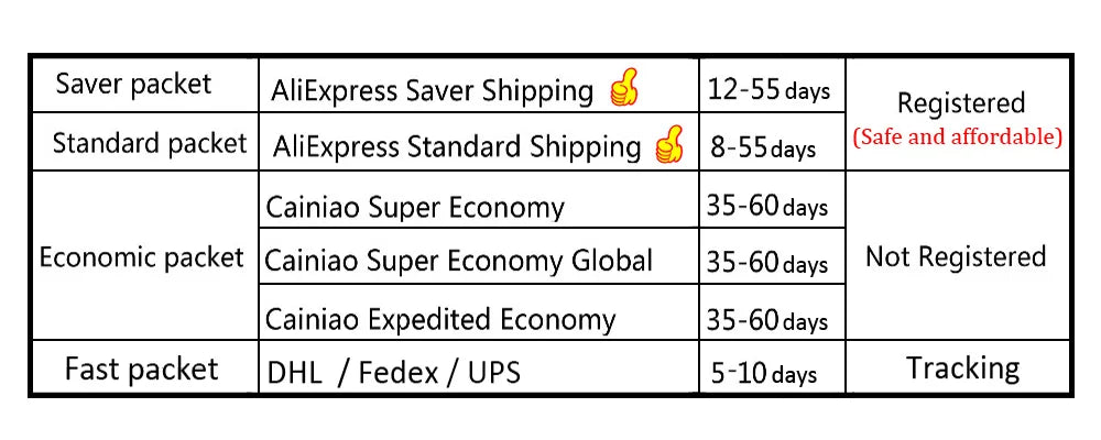 NEW USB Charging Dock Main Board Motherboard Connector Flex Cable For Motorola Moto G4 Play G5 G7 Plus G8 Power G6 G9 Play