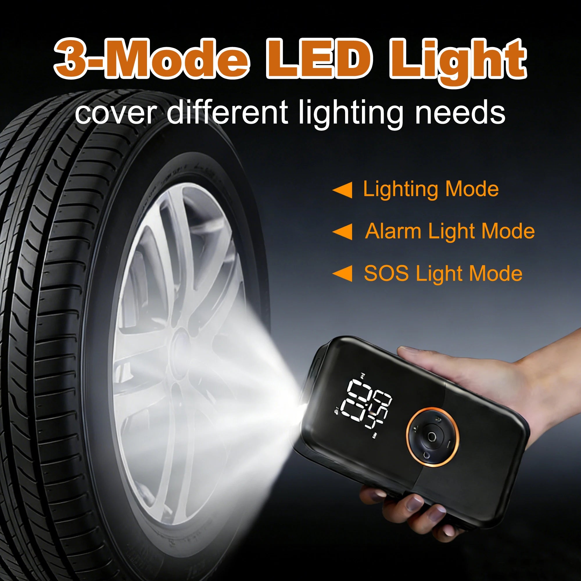 Portable Tire Inflator Air Compressor, 150 PSI Cordless 6000mAh Dual Power, 24L/Min Fast Inflation with Auto Shut-Off, LED Light, 4 Presets for Car/Bike/Motorcycle/Balls (12V DC Car Plug Included)