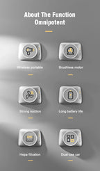 Brushless Car Vacuum Cleaner Cordless Handheld Auto Vacuum Home & Car Dual Use Mini Vacuum Cleaner with Builtin Battrery