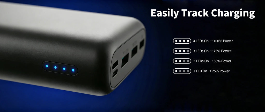 Wireless Portable Charger 20000mAh PD 22.5W Quick Charge USB C External Battery Pack 5 Ports Fast Charging Power Bank Backup Power For iPhone 16 15 14 Pro Max Samsung Galaxy S25 S24 Ultra iPad Tablet Cell Phone