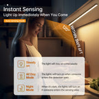 Rechargeable Motion Sensor LED Night Lights (2-Pack)