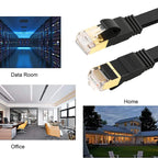Super Speed Network Cable Lan CAT6 10Gbps RJ45 Patch Cord for Laptop PC
