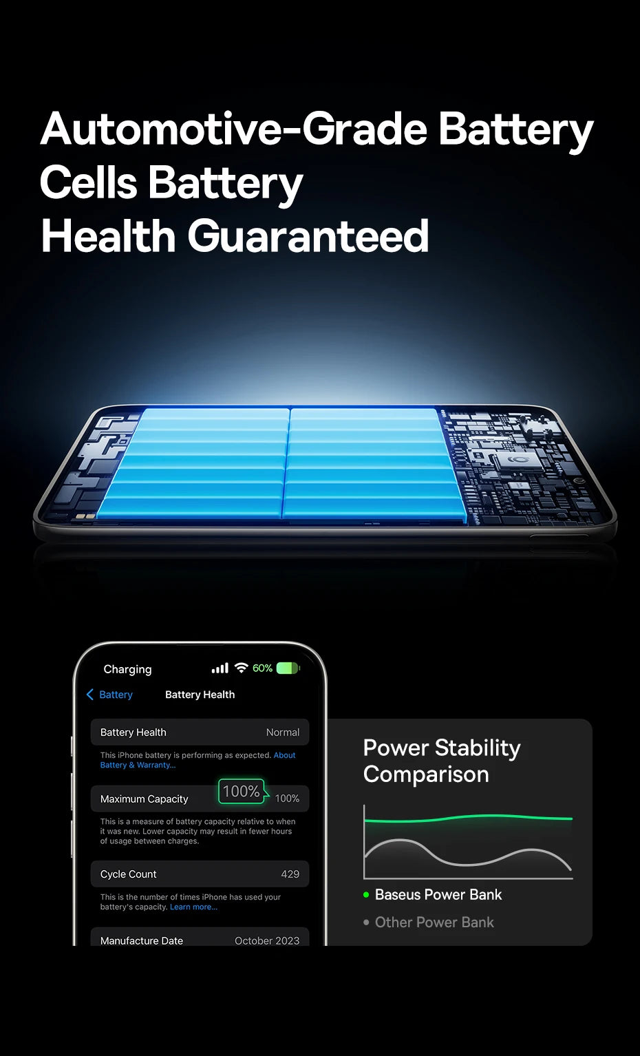 Baseus 5000mAh Magnetic Power Bank 15W PD 20W Wired Charging Thin Card-Sized Slim Portable Powerbank for iPhone 17 Samsung