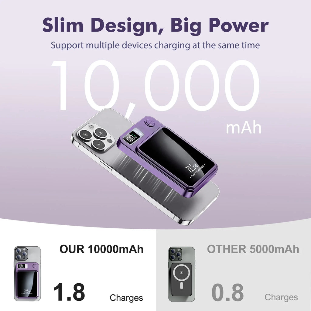 2-in-1 Wireless Magnetic Power Bank Fast Charging Portable PD 22.5W 10000mAh LED Power Display for iPhone 17/16/15/14 Samsung