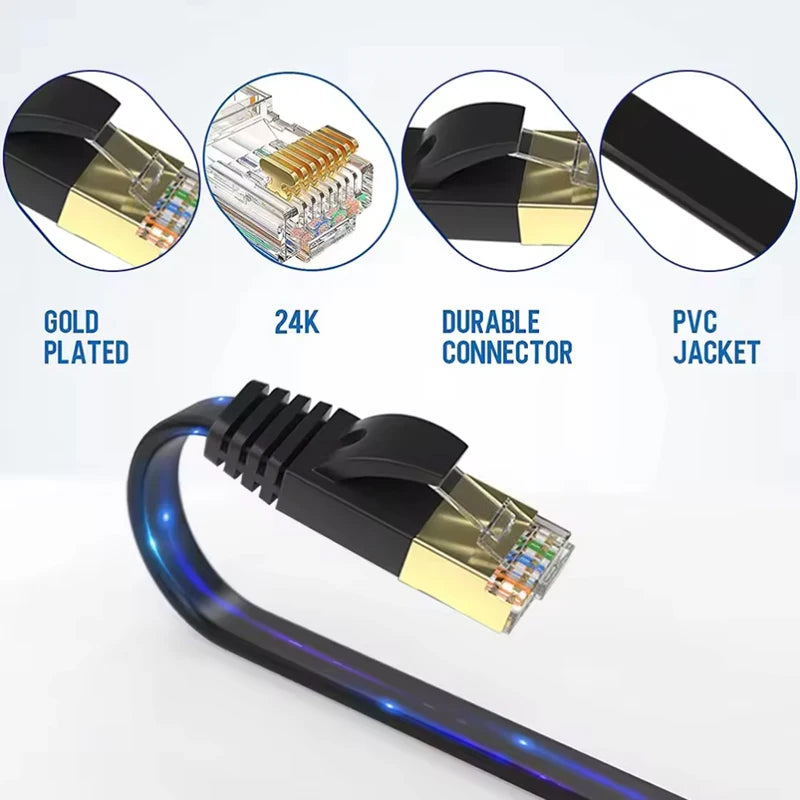Super Speed Network Cable Lan CAT6 10Gbps RJ45 Patch Cord for Laptop PC