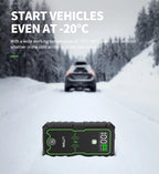 UTRAI Power Bank  4000A Jump Starter Portable Charger Car Booster 12V Auto Starting Device Emergency Car Battery Starter
