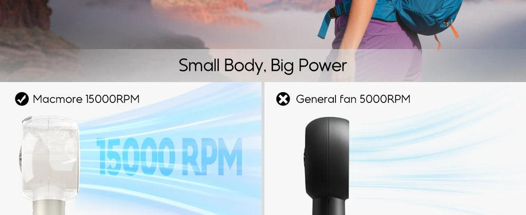 Misting Portable Handheld Fan 6000mAh Rechargeable Battery, Personal Mini Fans with 4 Strong Windfor Travel, Camping, Beach