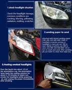 Car Headlight Restoration Kit Car Accessories Headlight Repair Polish Kit Headlamp Anti-Scratch Detailing Cleaning Maintenance