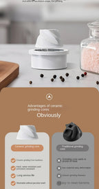 1pc/2pcs Electric Salt and Pepper Grinder Automatic Rechargeable Pepper Mill Shakers External Adjustable Coarseness Kitchen