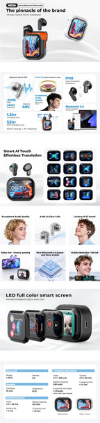 HTC NE20 Wireless Earphones Active Noise Cancelling 32dB ANC Bluetooth Headset HiFi Stereo Bass Sound LED Digital Touch Control Screen Smart Display Music Playback Volume Adjustment Low Latency Gaming Earbuds Waterproof IPX4